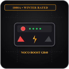 NOCO Boost Plus GB40 1000A 12V UltraSafe Lithium Jump Starter